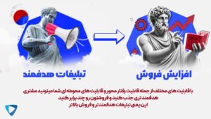راهنمای جامع دستگاه ذخیره شماره + استراتژی پیامک انبوه (افزایش فروش)