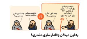 تحول در تعامل با مشتری: چرا دستگاههای ذخیره دادههای موبایل آینده تجارت هستند؟ 1 تحول در تعامل با مشتری: چرا دستگاههای ذخیره دادههای موبایل آینده تجارت هستند؟